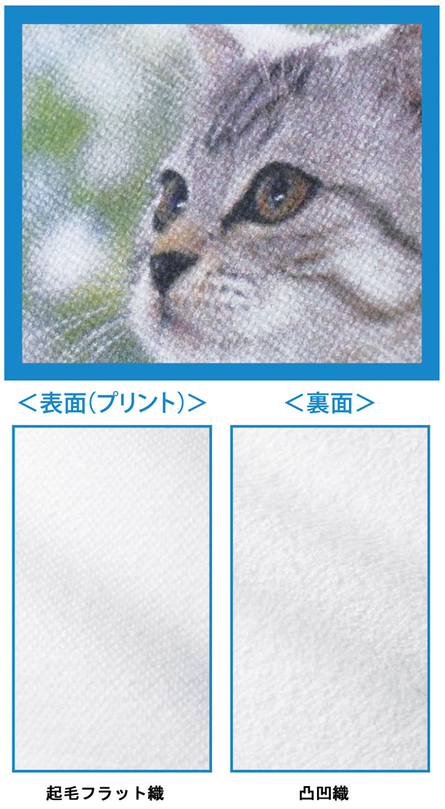 本体仕上がりの写真・表と裏面/端部分(左右)の名入れ