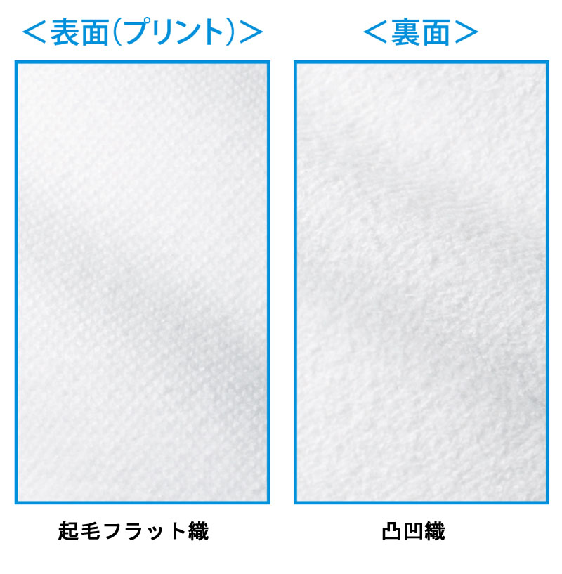 端部分の名入れ